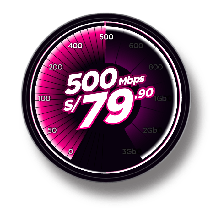 500-mbps-70.90