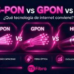 Comparación de tecnologías de internet