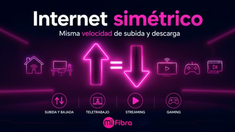 Internet simétrico para diversas actividades
